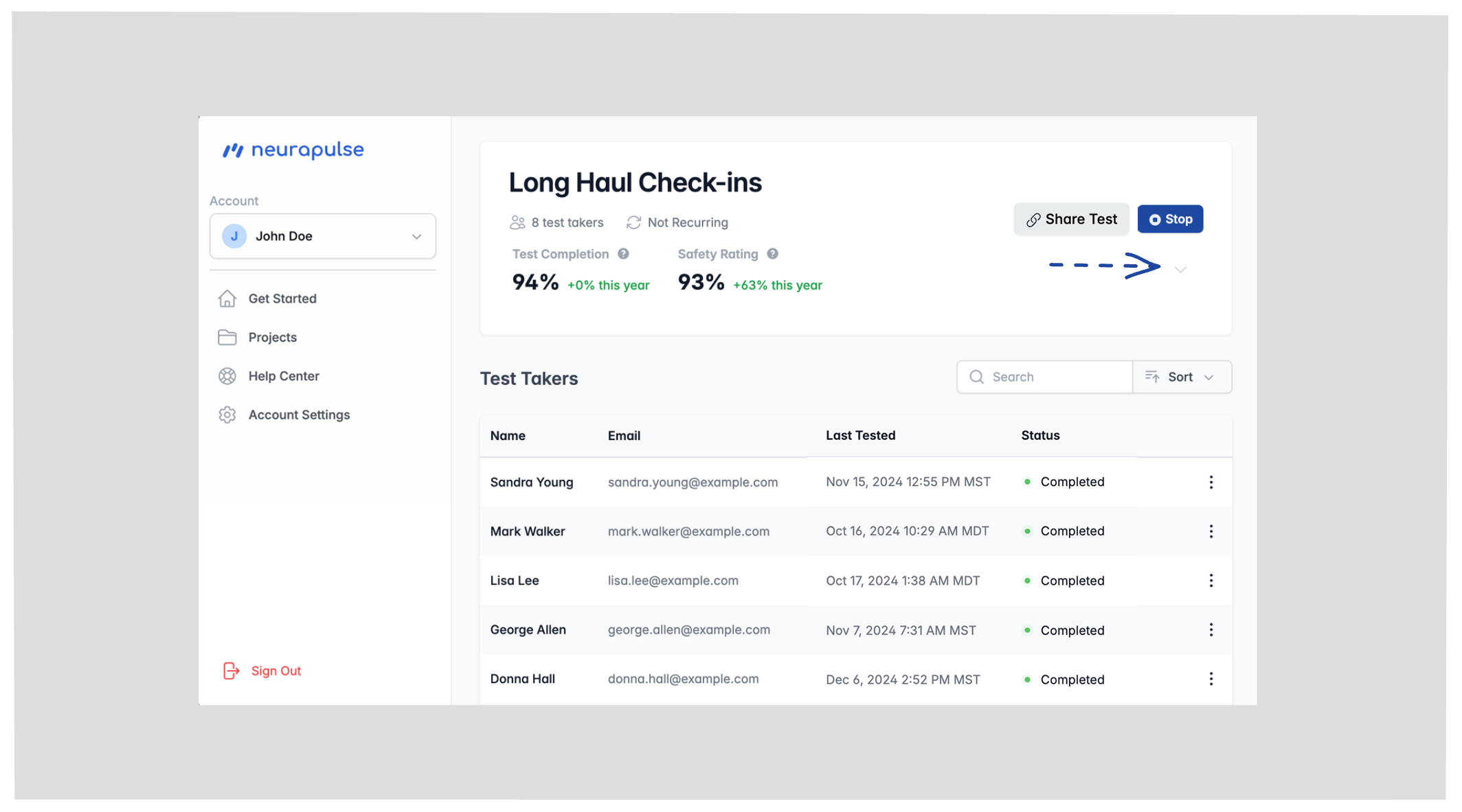 Project Dashboard Popup