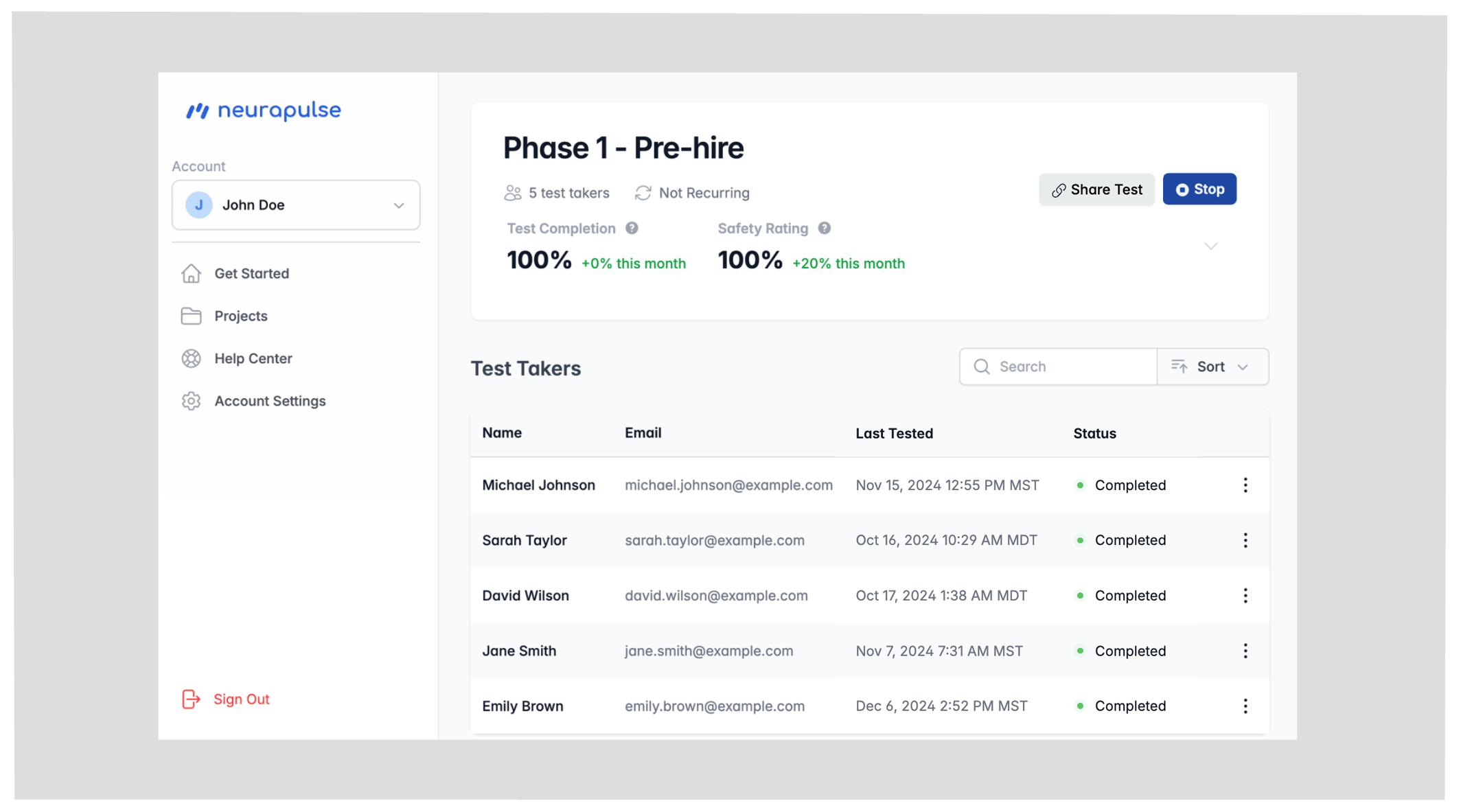 Results Dashboard